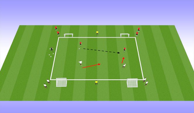 Football/Soccer Session Plan Drill (Colour): 2v2+2