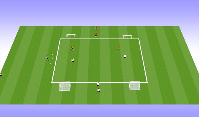 Football/Soccer Session Plan Drill (Colour): 2v2+1