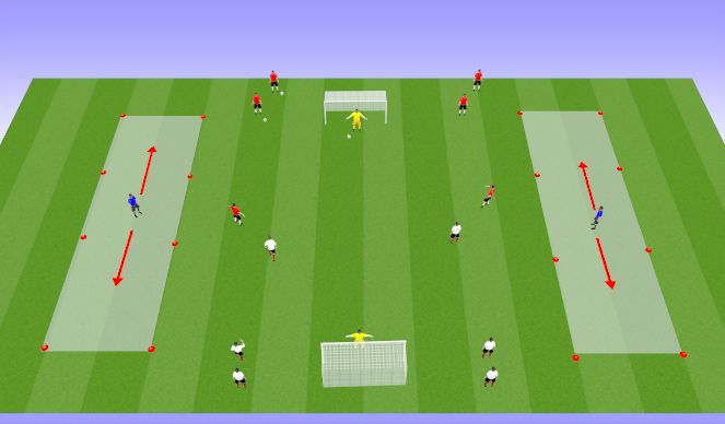 Football/Soccer Session Plan Drill (Colour): 2v2+2 Wide Channels