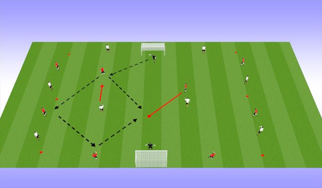 Football/Soccer Session Plan Drill (Colour): 2v2 + Everybody