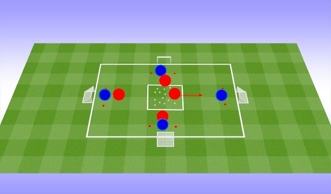 football-soccer-1v1-team-game-technical-dribbling-and-rwb-moderate