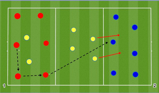 Football/Soccer Session Plan Drill (Colour): Screen 1