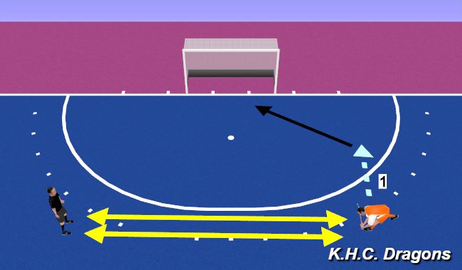 Hockey Session Plan Drill (Colour): warm up