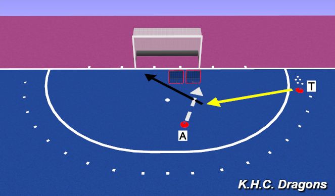 Hockey Session Plan Drill (Colour): FH backward tip (first post)