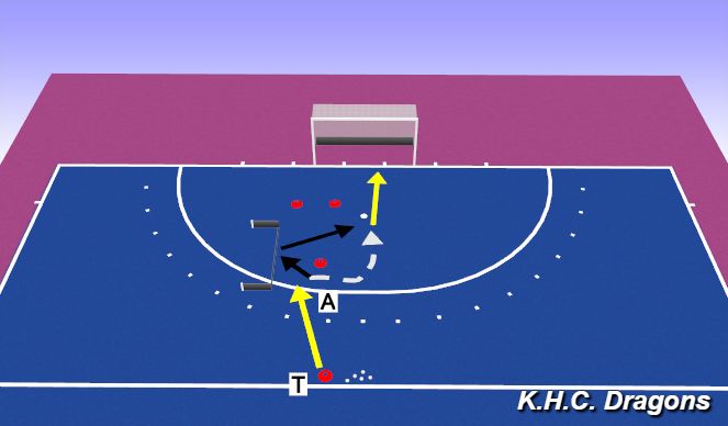 Hockey Session Plan Drill (Colour): BH trap