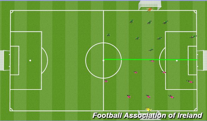 Football/Soccer Session Plan Drill (Colour): Screen 1