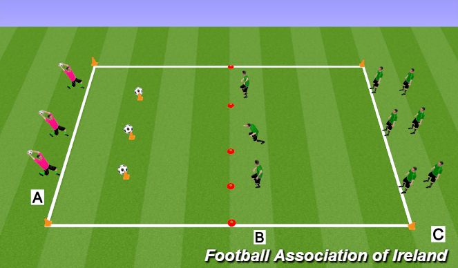 Football/Soccer Session Plan Drill (Colour): Screen 1