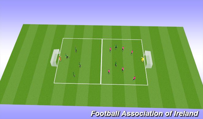 Football/Soccer Session Plan Drill (Colour): Long Shot Game