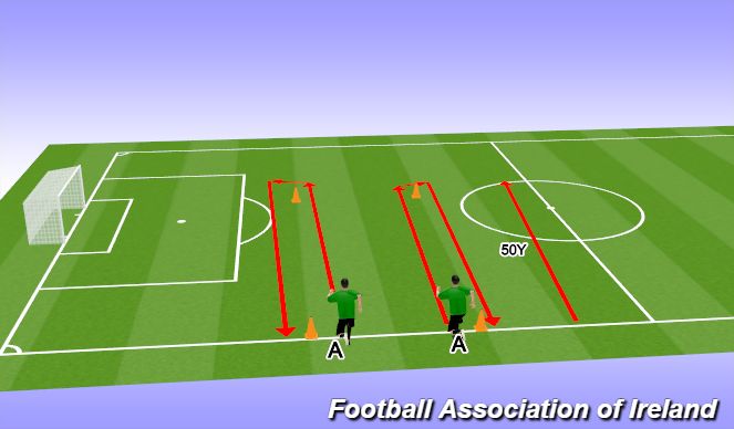 Football/Soccer Session Plan Drill (Colour): Dynamic warm up