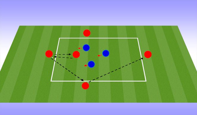 Football/Soccer Session Plan Drill (Colour): Screen 1