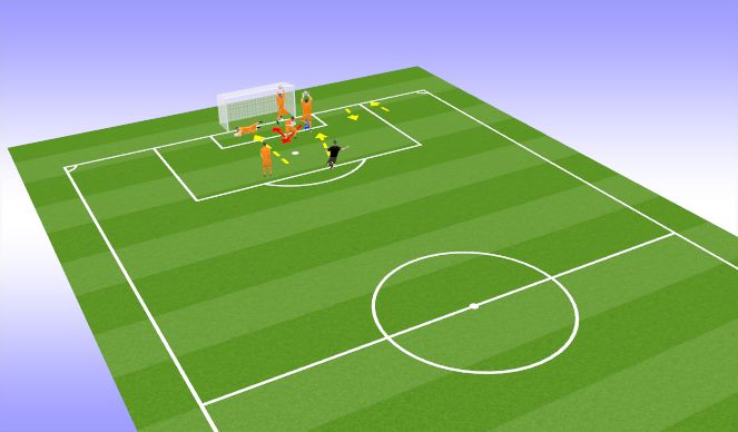 Football/Soccer Session Plan Drill (Colour): SKILLS (OPPOSED) 1 X 1