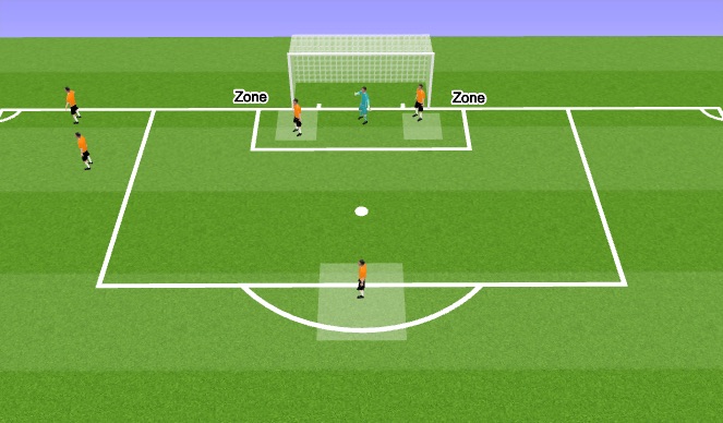 Football/Soccer Session Plan Drill (Colour): Short Corner 2 / Zone