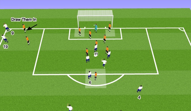 Football/Soccer Session Plan Drill (Colour): Matchup