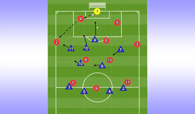 Football/Soccer Session Plan Drill (Colour): Screen 1