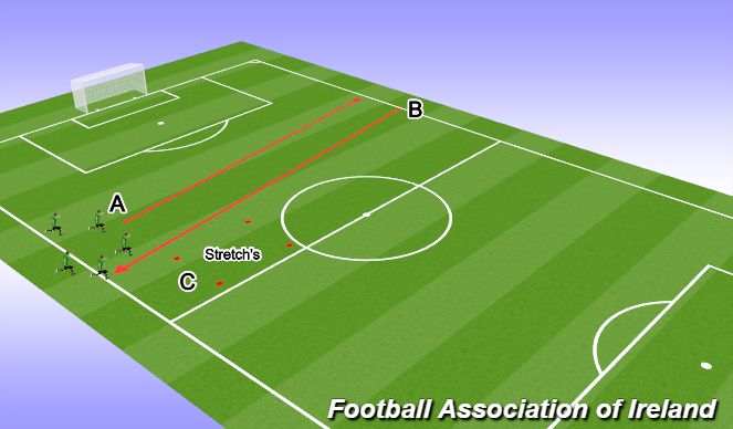 Football/Soccer Session Plan Drill (Colour): Warm down.