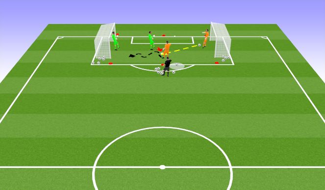 Football/Soccer Session Plan Drill (Colour): SSG