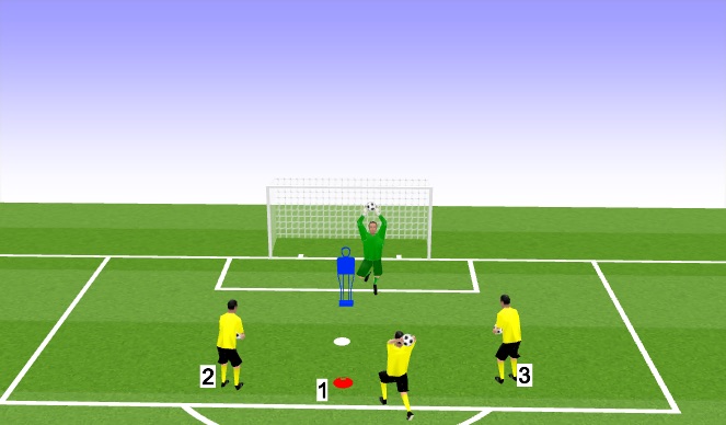 Football/Soccer Session Plan Drill (Colour): Warm Up P1