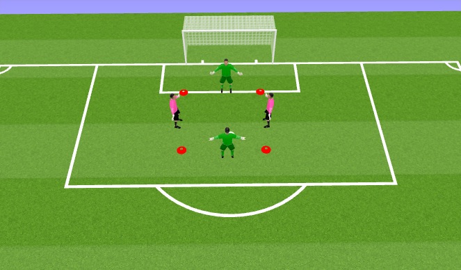 Football/Soccer Session Plan Drill (Colour): Warm up/activation