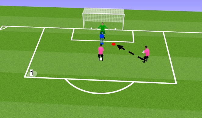 Football/Soccer Session Plan Drill (Colour): High catch and punch technique (activation)