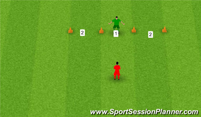 Football/Soccer Session Plan Drill (Colour): Warm Up