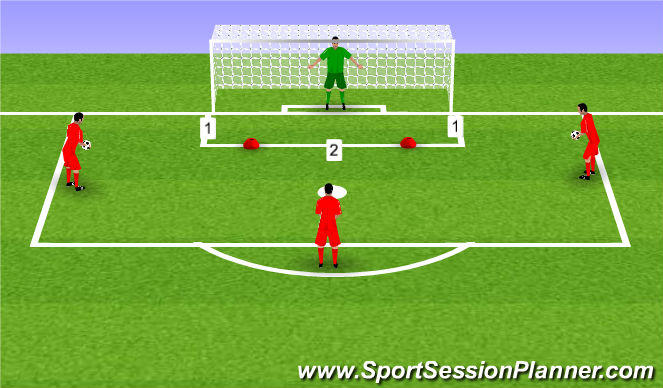 Football/Soccer Session Plan Drill (Colour): Angles