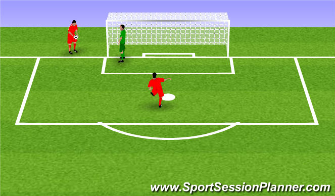 Football/Soccer Session Plan Drill (Colour): Reactions