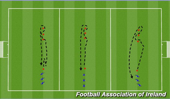 Football/Soccer Session Plan Drill (Colour): 1.Race warm up