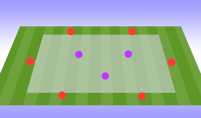 Football/Soccer Session Plan Drill (Colour): Turning (Unopposed)