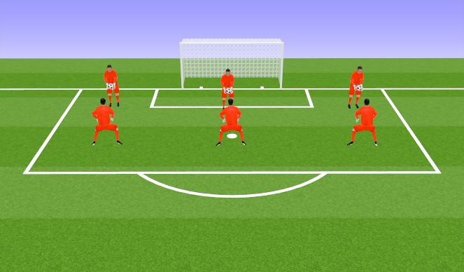 Football/Soccer Session Plan Drill (Colour): Warm Up