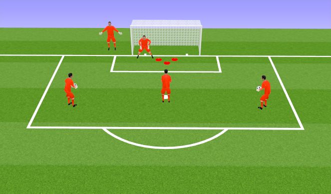 Football/Soccer Session Plan Drill (Colour): Footwork in Goal/Shot Stopping