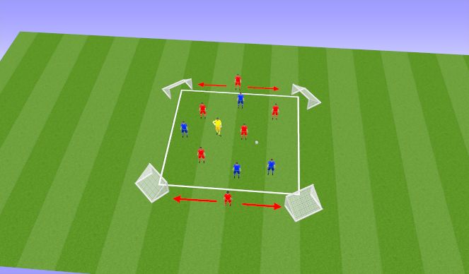 Football/Soccer Session Plan Drill (Colour): Screen 1