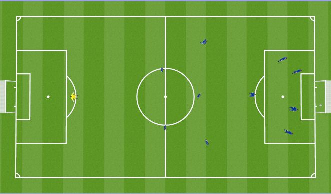 Football/Soccer Session Plan Drill (Colour): In Poss