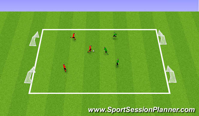 Football/Soccer Session Plan Drill (Colour): 2 small goal scrimmage