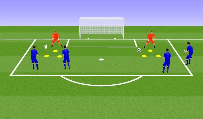 Football/Soccer Session Plan Drill (Colour): Footwork/High Ball Warm Up