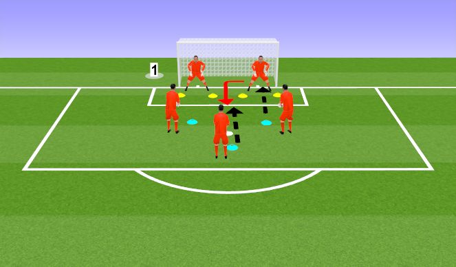 Football/Soccer Session Plan Drill (Colour): Footwork for Crosses - Set 1