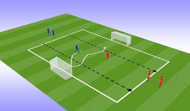 Football/Soccer Session Plan Drill (Colour): Screen 1