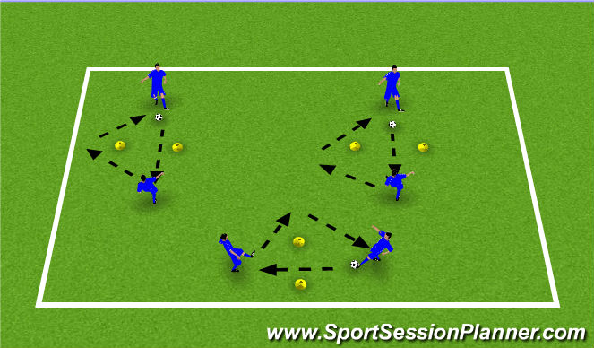 Football/Soccer Session Plan Drill (Colour): 1st Touch On The Move