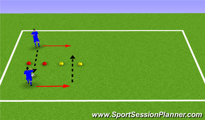 Football/Soccer Session Plan Drill (Colour): Receiving Pass Directionally