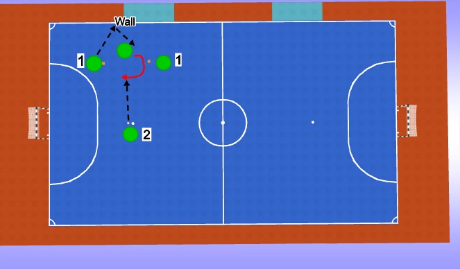 Futsal Session Plan Drill (Colour): Main Activity