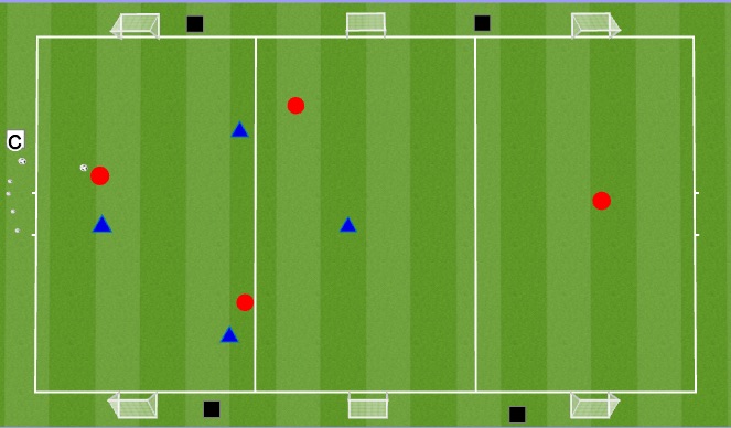 Football/Soccer Session Plan Drill (Colour): Animation 1