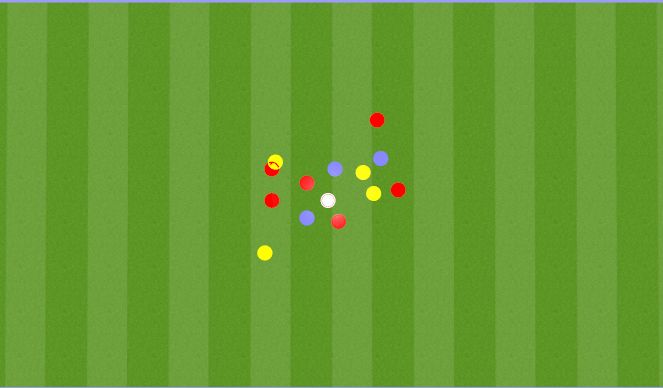 Football/Soccer Session Plan Drill (Colour): Skittles