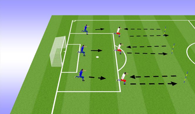 Football/Soccer Session Plan Drill (Colour): 3v3 with Acceleration