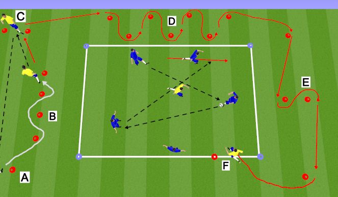 Football/Soccer Session Plan Drill (Colour): Warm up session