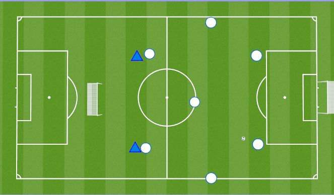 Football/Soccer Session Plan Drill (Colour): Pattern #3 (Add pressure)