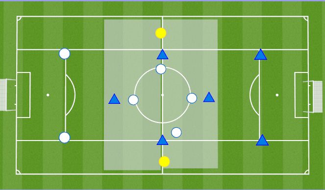 Football/Soccer Session Plan Drill (Colour): Final Game