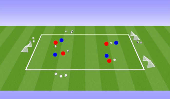 Football/Soccer: Skill Acquisition - 1v1 Defending (Technical ...