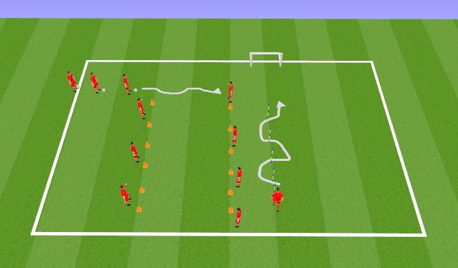 Football/Soccer Session Plan Drill (Colour): Passing and Receiving