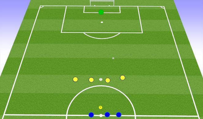 Football/Soccer Session Plan Drill (Colour): High press/playing out from the back - drill progression