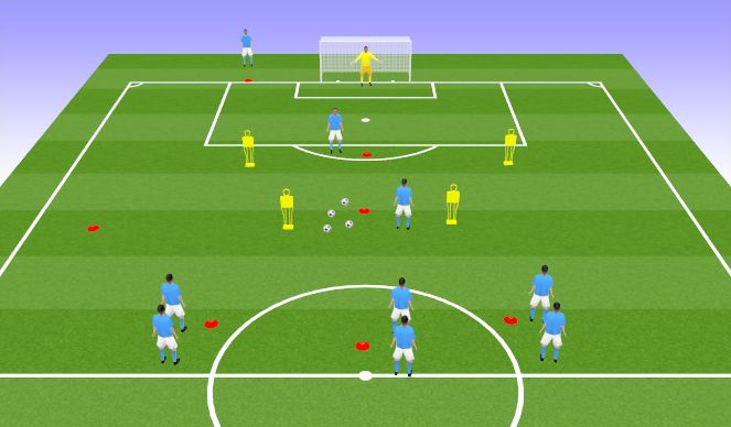 Football/Soccer Session Plan Drill (Colour): Screen 1