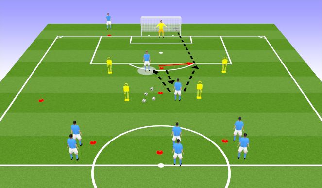 Football/Soccer Session Plan Drill (Colour): Screen 2